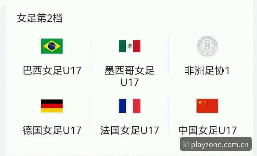 K1娱乐怎么样安卓版 U17世界杯抽签结果揭晓:中国男女足出线形势与K1娱乐平台观赛体验全面对比