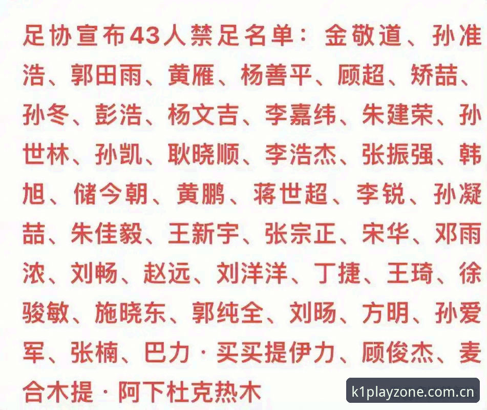 中国足协重拳整治：第三批禁足名单深度分析——从K1娱乐平台视角解读行业变革